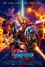 Guardians of the Galaxy Vol. 2 (2017) first entered on 5 May 2017